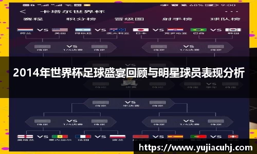 2014年世界杯足球盛宴回顾与明星球员表现分析